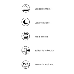Divano letto angolare destro 3 posti 267x167cm velluto a coste beige Relaxion