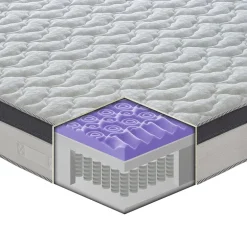 Materasso matrimoniale schiumato memory 180x200cm Premium