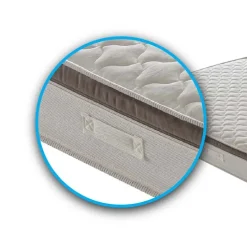 Materasso singolo memory 90x190cm con molle Dolce Sonno