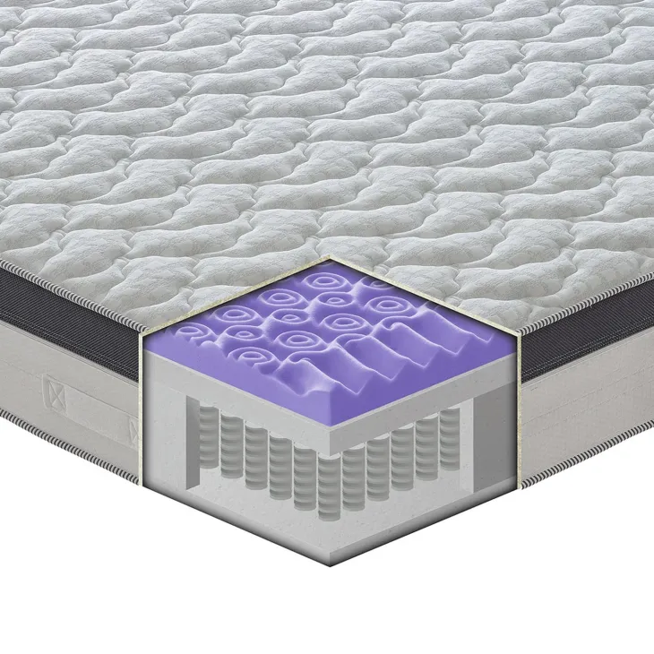 Materasso 120x190cm una piazza e mezza memory con molle Premium